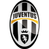 Juventus Dameklær